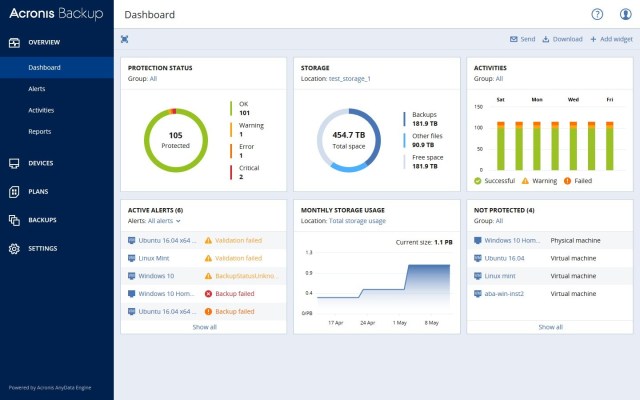 Acronis Cyber Backup