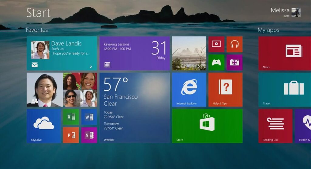 Windows 8.1 Pro