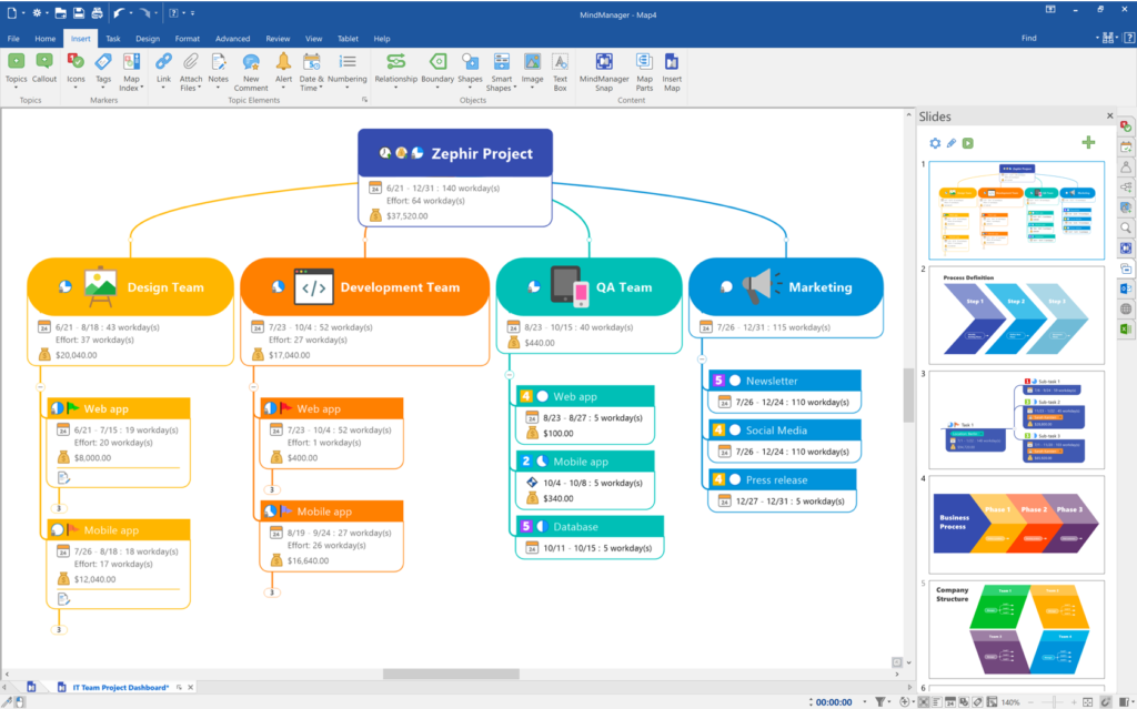 Mindjet MindManager
